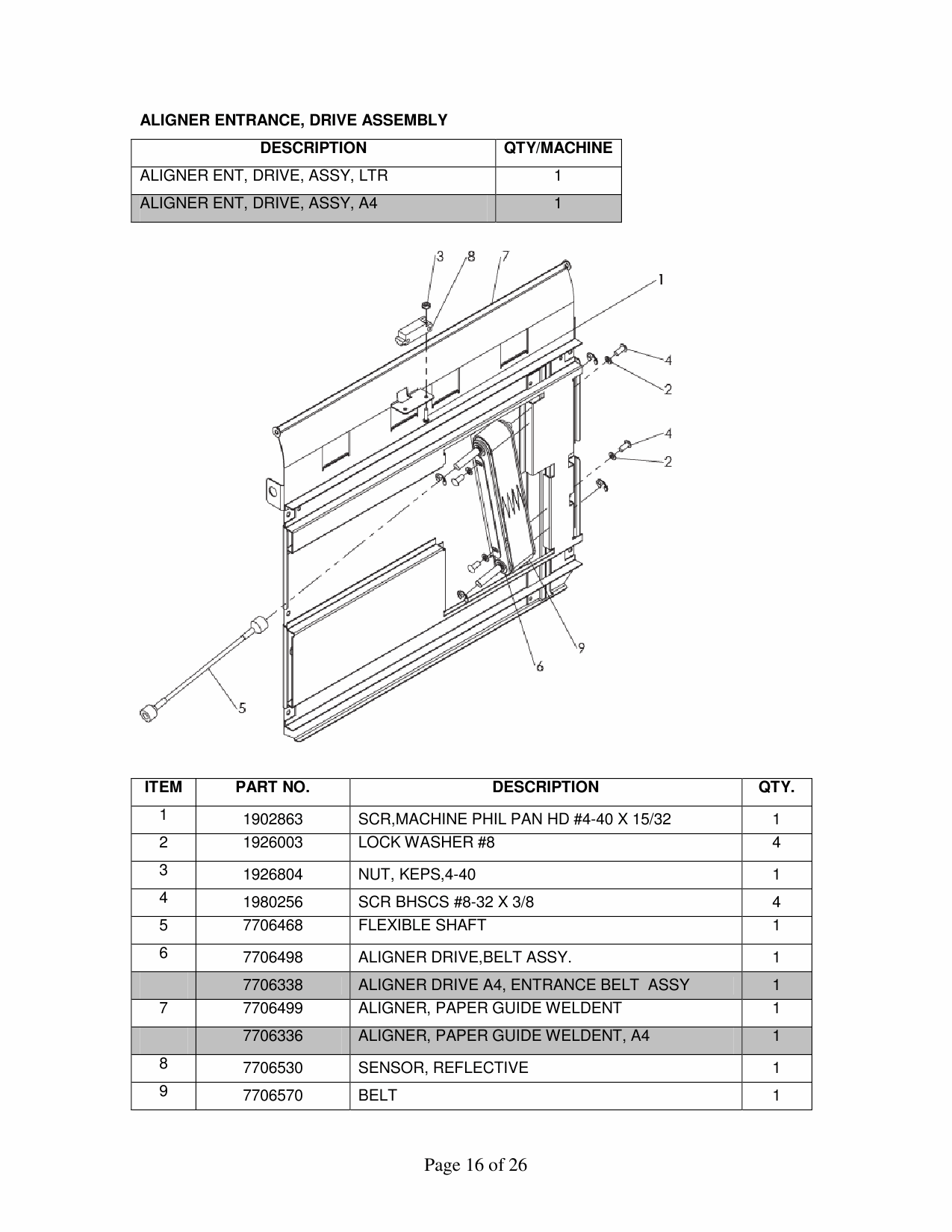 Konica-Minolta Options GP-501 Parts Manual-6